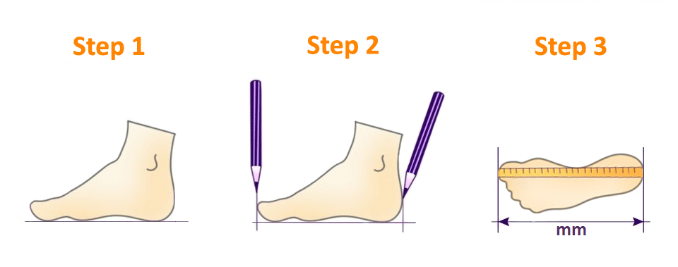 Foot_measurement3-attipas-tartaruguita